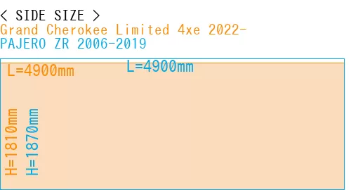 #Grand Cherokee Limited 4xe 2022- + PAJERO ZR 2006-2019